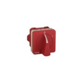 Int_2_polos__25a_cal0